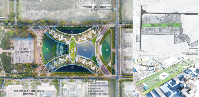 ����� �� ������ ������������ ��������