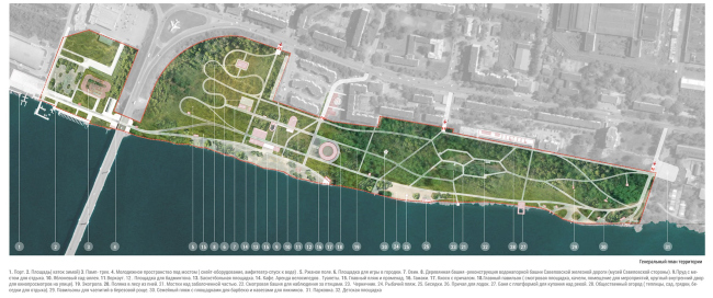 ���������� ��������� ��������������� ������������ ����� � ������ �����