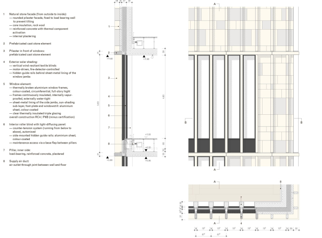 ��������� � ������ � ����� �����