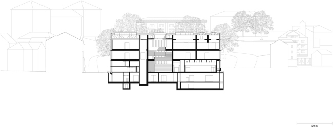 ��������� � ������ � ����� �����