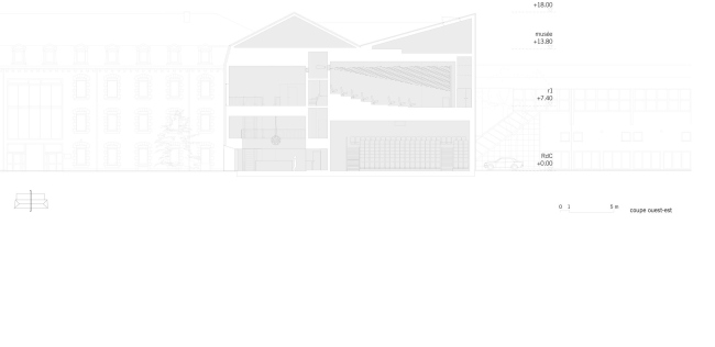 ��������� Grand Palais