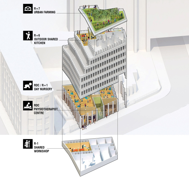 ����� �������� Edison Lite