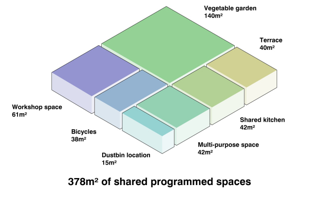����� �������� Edison Lite
