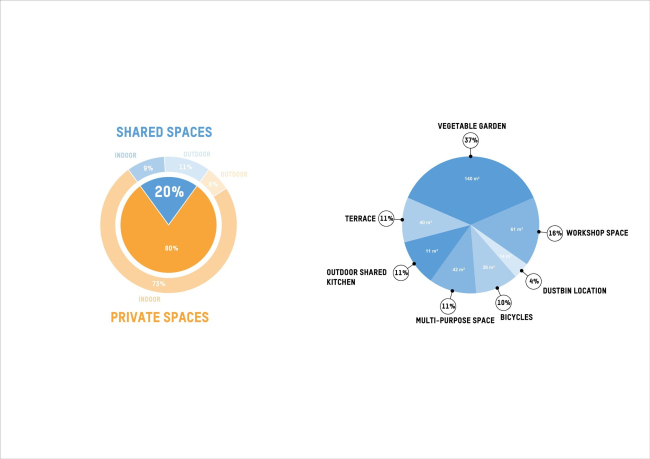 ����� �������� Edison Lite