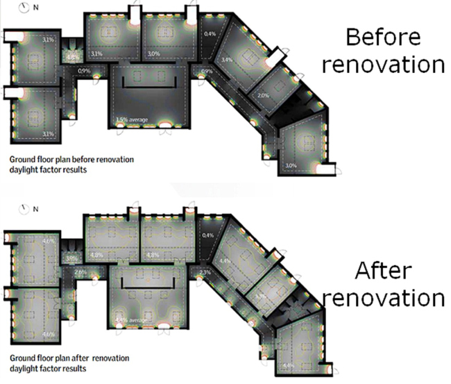 ����� ����������. ������������ ��������� ��������� �� � ����� �������������