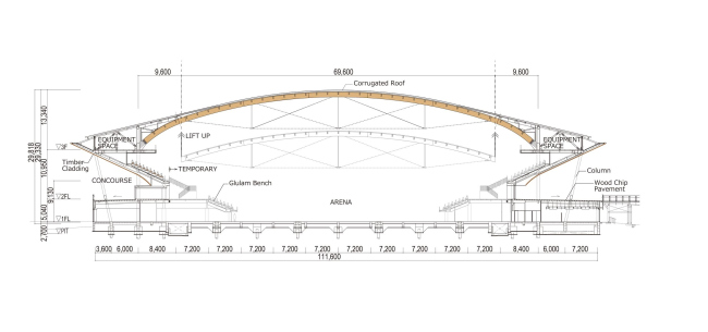 ����� ���������� ������