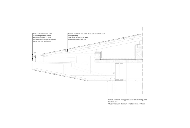 ��������������� ����� ������ ��������