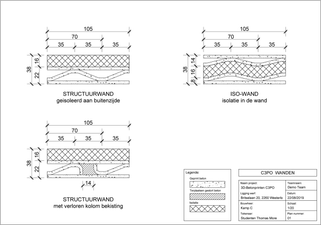 ����������� ���, ������������ �� 3D-��������