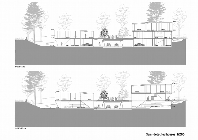 ������ �� ������� ����� � ��������� ������. ���������� ������� �������-Hills. ���������� ���� ��� �������