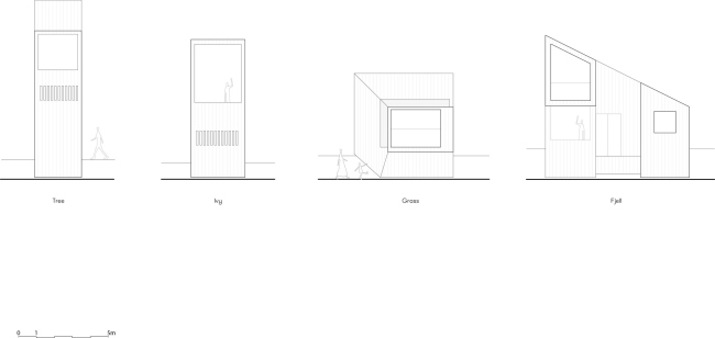 ��������� 48� Nord Landscape Høtel