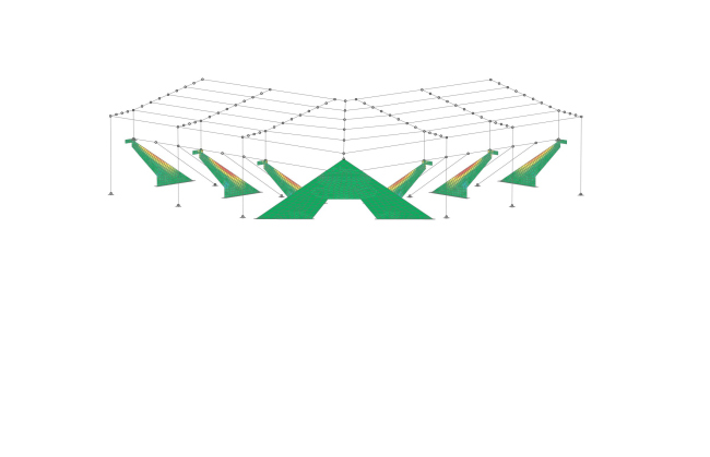 ������� ��������