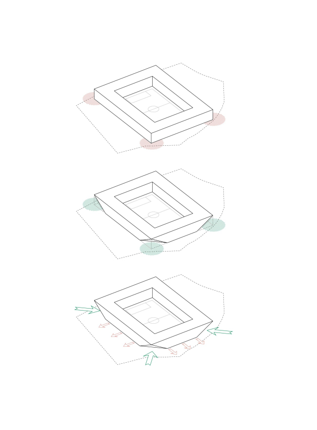 ������� ��������