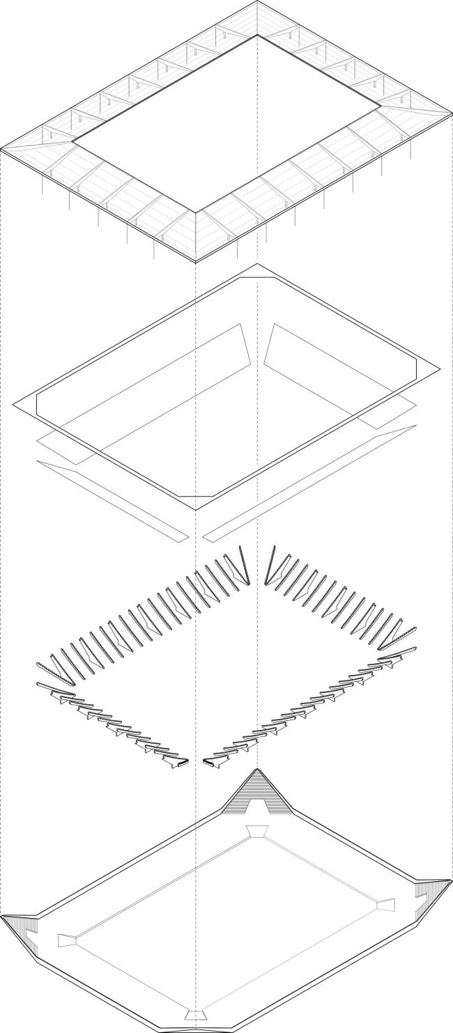 ������� ��������