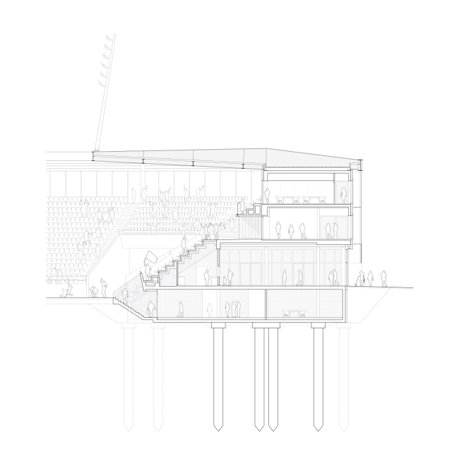 ������� ��������