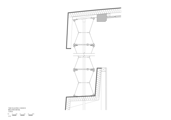 �������� ������� ������