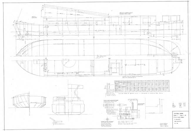 �������� ������� ������