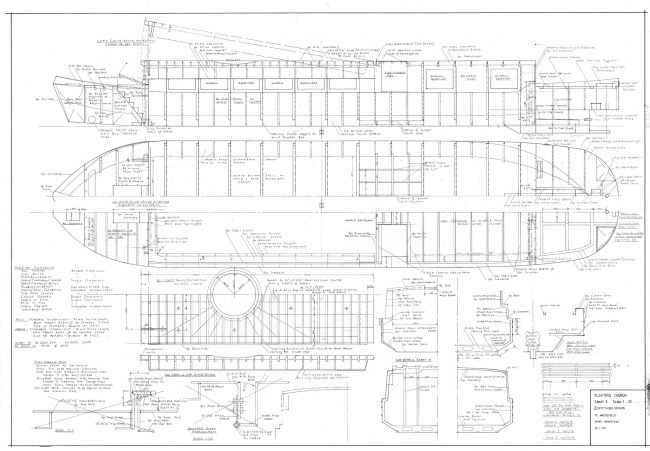 �������� ������� ������