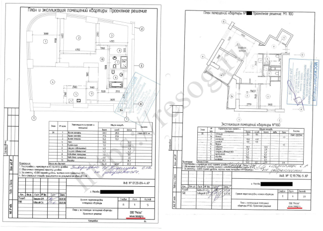 Проект перепланировки квартиры: для чего нужен и где его можно заказать
