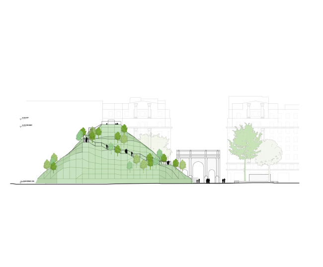 ���� ���������� ����