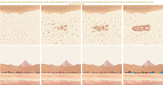 ������ Presence in Hormuz 02 � ����������� Majara