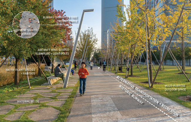 ���� �������