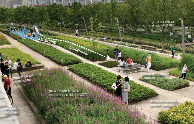 ���� �������