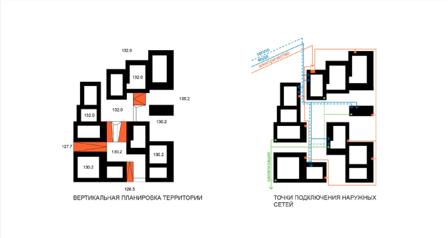 Концепция жилой застройки территории вблизи стадиона Арена в Самаре / конкурсный проект / 2020