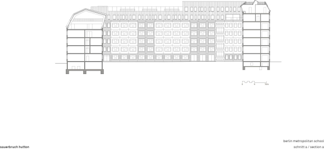 ������������� ����� Berlin Metropolitan School