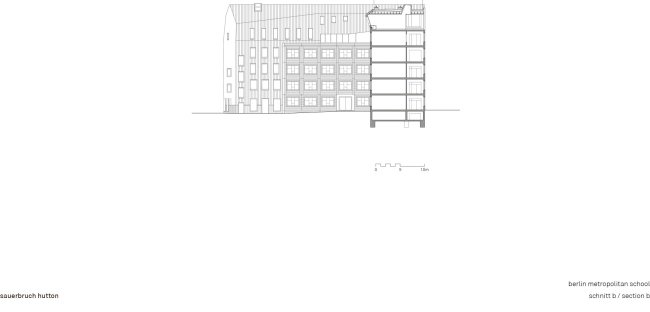 ������������� ����� Berlin Metropolitan School