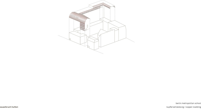 ������������� ����� Berlin Metropolitan School