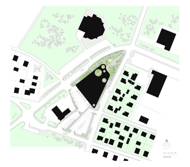 ���������� � ������������