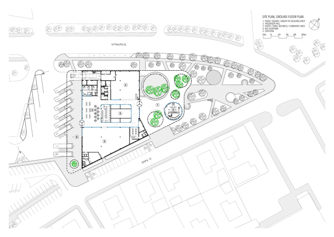 ���������� � ������������