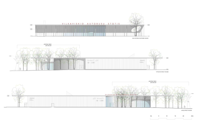 ���������� � ������������