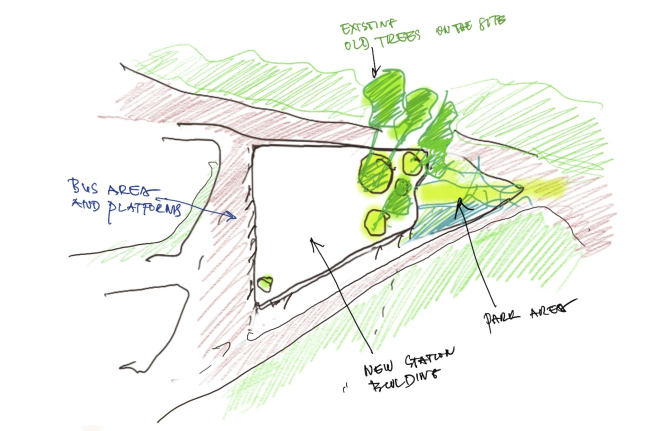 ���������� � ������������