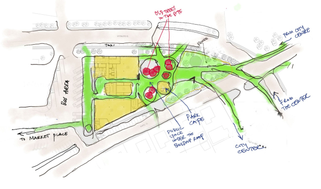 ���������� � ������������