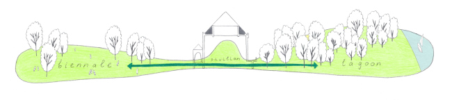 ������ ������������� ��������� ������ �� �������� � �������, 2020-2021. ����� ���������� ������� � �������