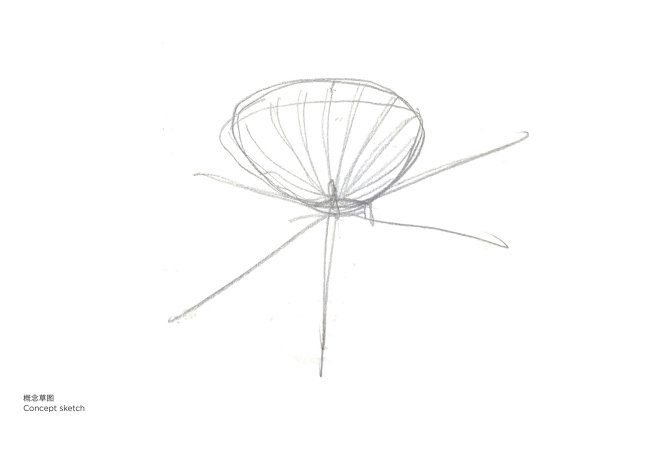 �����. �������� ������� � ��������� ������� �������