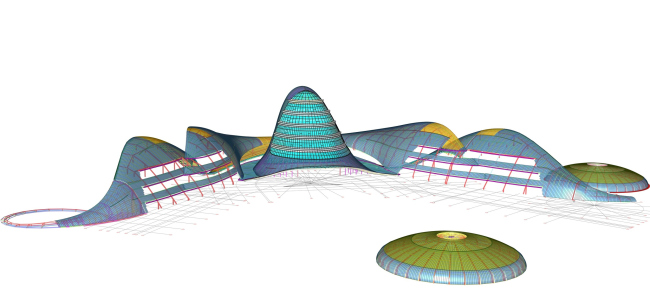 ����������� �������� ��������