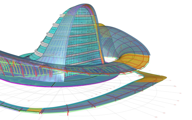 ����������� �������� ��������