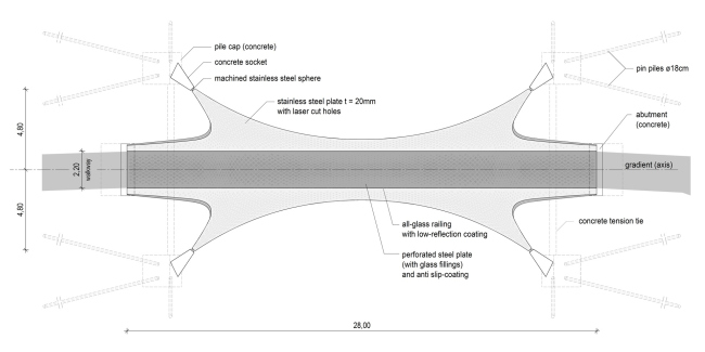 ��� ������. ���������� ���� �������� TRUMPF