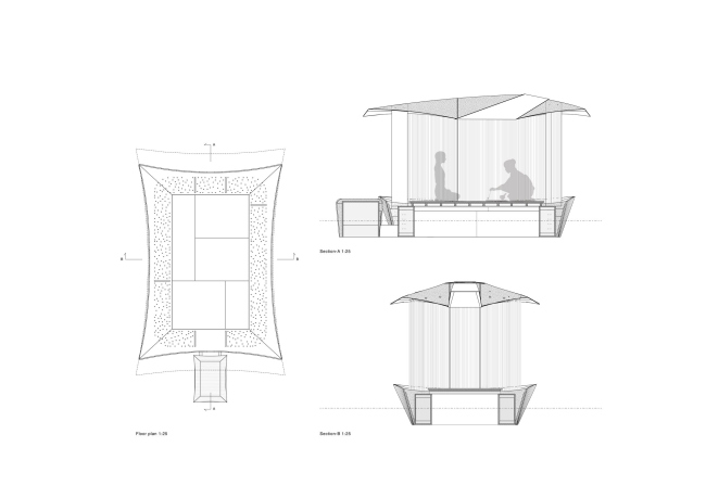 �������� Teahouse Ø