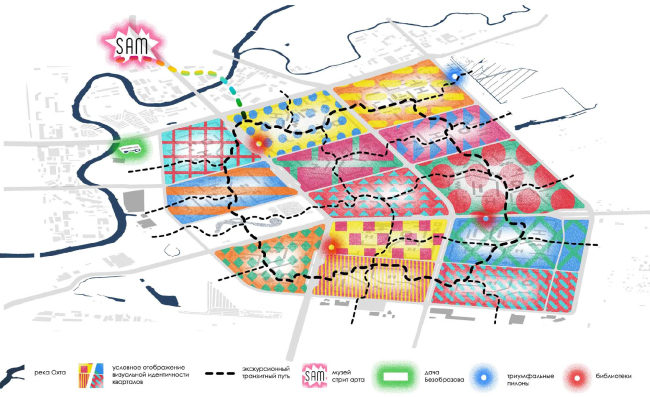 ������� ������� ���������. ������ �����, ���������� ������ ���. ������������ � ��������