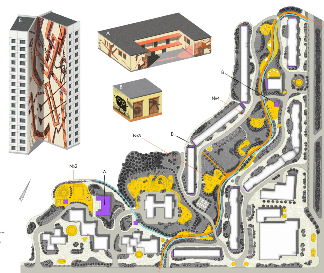 ������� ������� ���������. ������ �����, ���������� ������ ���