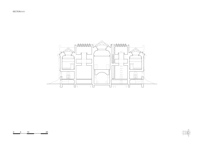 ����������� ����� ������� �������� � ���������� � �������������