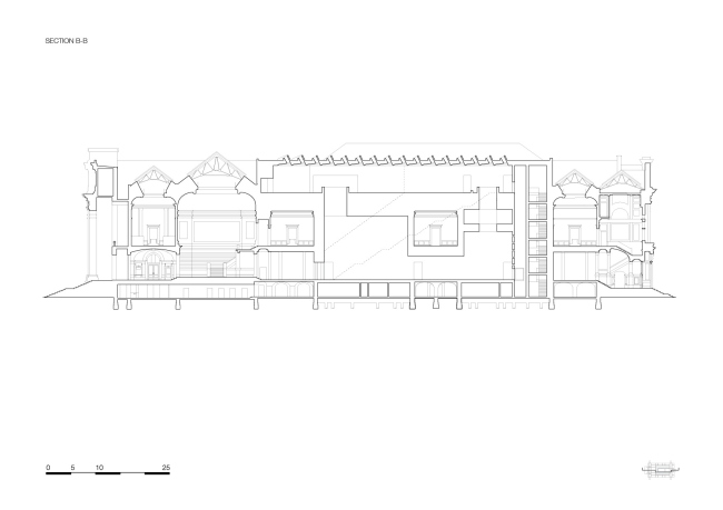 ����������� ����� ������� �������� � ���������� � �������������