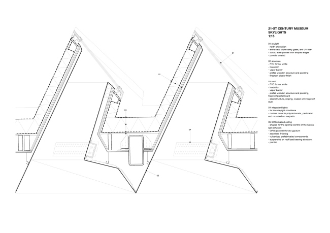 ����������� ����� ������� �������� � ���������� � �������������