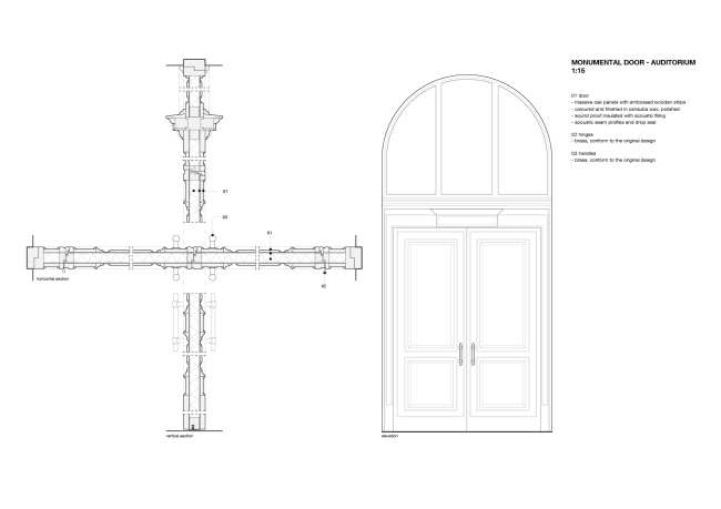 ����������� ����� ������� �������� � ���������� � �������������