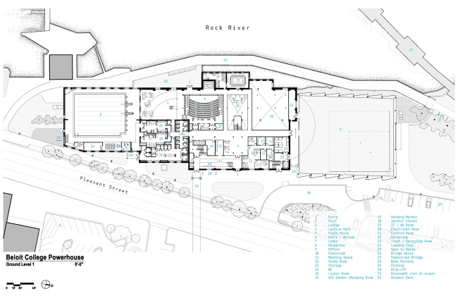 ������ Powerhouse ����������� ��������