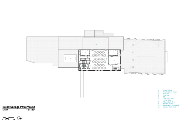 ������ Powerhouse ����������� ��������