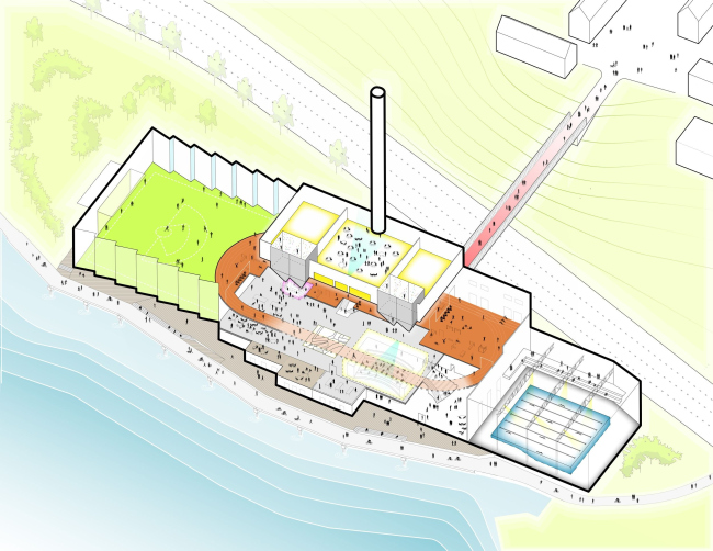 ������ Powerhouse ����������� ��������